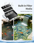 POPOSOAP 70W Solar Pond Waterfall Spillway with Fountain Pump, 304 Stainless Steel & Filtration System Pond Waterfall, 9.8FT Tubing for Koi Ponds, Garden Fountains & Landscape Water Features-P5703S