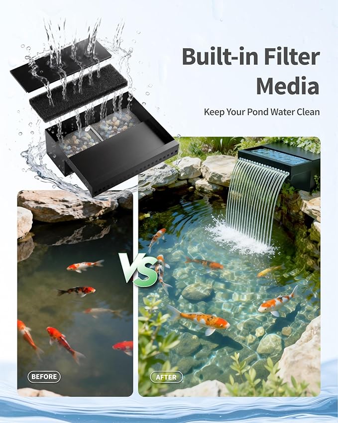 POPOSOAP 55W Solar Pond Waterfall Spillway with Fountain Pump, 304 Stainless Steel & Filtration System Pond Waterfall, 9.8FT Tubing for Koi Ponds, Garden Fountains & Landscape Water Features-P5552S