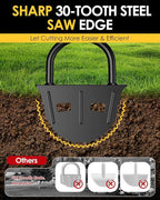 Luvenia Manual Edger Lawn Tool, 42-Inch Solid Steel Lawn Edger with 30 Sharp Serrated Teeth, 9-Inch Wide Non-Slip Foot Plate，Half Moon Edgers for Sidewalk Driveway Flower Bed Edging, Rust-Proof