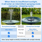 Solar Fountain, 1.5W Solar Bird Bath Fountains Pump Floating Solar Powered Water Fountain with 6 Nozzles and Fixer, Solar Fountain for Bird Bath, Outdoors, Garden, Pond, Pool