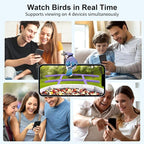 birdsnap® PAV-Bird Feeder with Camera,2K HD with 64GB Card, AI Identify Smart Bird House Cam Solar Panel,Live Stream,Motion Detection,Auto Record Video for Backyard Outdoors,Ideal Gift for Bird Lover