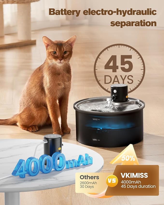 Battery Operated Cat Water Fountain: Wireless Pet Fountain with Filter | 108oz/3.2L Cordless Cat Dispenser with Motion Sensor Rechargeable Automatic Drinking Fountains for Cats Indoor -Plastic model