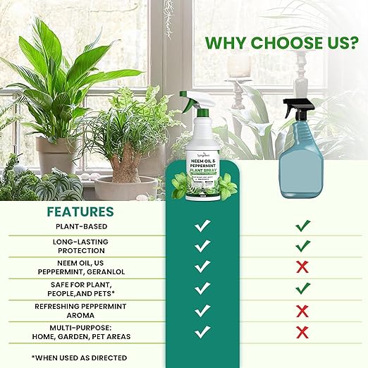 Neem Oil Spray for Plants with Peppermint Oil– Gentle Leaf Maintenance for Indoor and Outdoor Greenery, 16oz
