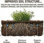 All Purpose Top Soil Pail, Garden Potting Soil Indoor Plants Mix and Potting Soil Outdoor Plants, Versatile Potting Mix for Flowers Vegetables Shrubs and Landscaping (12 lb)