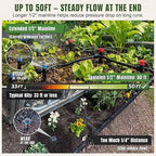 Drip Irrigation System Push-to-Connect Garden Watering System Kit for Raised Beds, Expandable DIY Drip Irrigation Kit with 1/2" & 1/4" Tubing, Adjustable Emitters, Leak-Proof Connectors