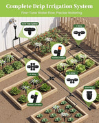 RAINPOINT Drip Irrigation System, Quick-Connect Garden Watering System Kit with Adjustable Emitters for Greenhouse, Garden Grid, Raised Bed, Potted Plant (50 ft Main Tubing + 100 ft Irrigation Tubing)