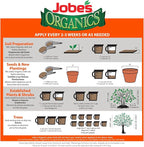 Jobe’s Organics Granular Garden Fertilizer, Easy Plant Care Fertilizer for Fruit and Citrus Plants and Trees, 4 lbs Bag