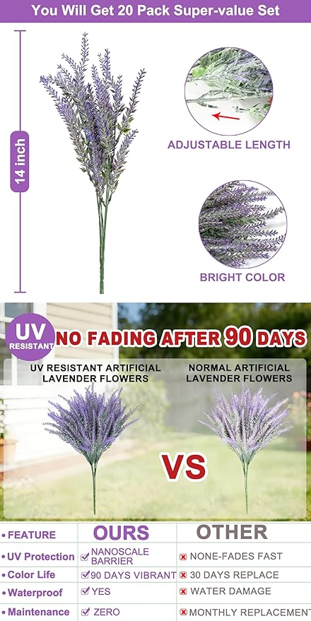 TURNMEON 20 Bundles Artificial Lavender Flowers for Outdoors Summer Decor,UV Resistant No Fade Fake Plants Plastic Faux Plants for Home Window Box Planter Porch Garden Home Cemetery Decor(Gray Purple)