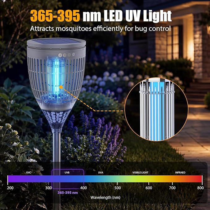 Rossetta Solar Bug Zapper Outdoor, Mosquito Zapper with Flame Lamp & Projector Light, 4200V Electric Fly Zapper Waterproof Rechargeable Mosquito Killer, Cordless Fly Trap for Patio, Backyard, Garden