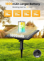 Brightown 38FT Solar String Lights Outdoor with USB Charging & 16 LED Shatterproof Bulbs, Solar Patio String Lights Outdoor for Cafe Garden Deck Outside Wedding - Last for 20Hrs+