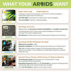 AROID Potting Mix/Premium Soil for Monstera, Philodendron, Alocasia, Anthurium – Chunky, Optimally Aerated Soil – Organic & Ready to Use – Supercharges Root and Foliage Growth (8 QTS)
