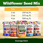 HOME GROWN Premium Monarch Butterfly Wildflower Seeds Mix (2oz) - 20000+ Non-GMO Milkweed Seeds for Monarch Butterflies - Perennial Wildflowers - Bulk Flower Seeds for Pollinator Gardens