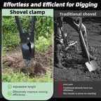 LLARGUEST Post Hole Digger for Gardening, 54 Inch Heavy Duty Metal Hole Digger Tool for Digging,Black Manual Tool for Transplanting, Camping,