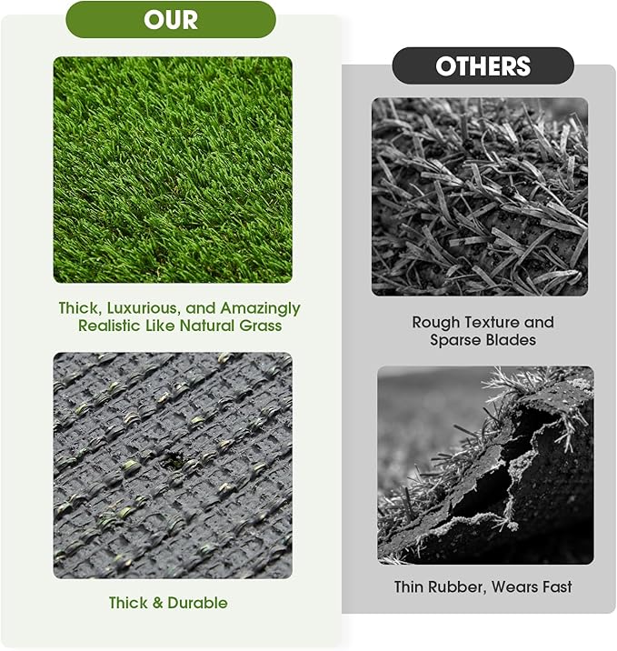 Artificial Grass Turf Grass for Dogs & Outdoor Use, Realistic Fake Lawn Grass for Patio, Garden, Balcony, Durable Turf for Indoor Outdoor Mats (23.6 x 19.7 in)