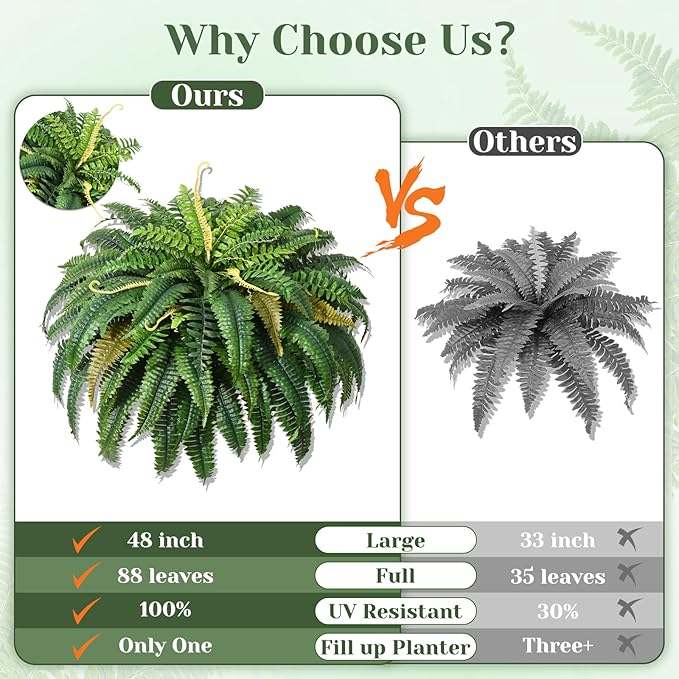 MARTINE MALL 2Pcs 48''/ 88 Leaves XXL Large Fake Ferns Artificial Ferns for Outdoors, UV Resistant Faux Boston Fern for Outdoor Planter Realistic Hanging Artificial Fake Plants for Porch Patio