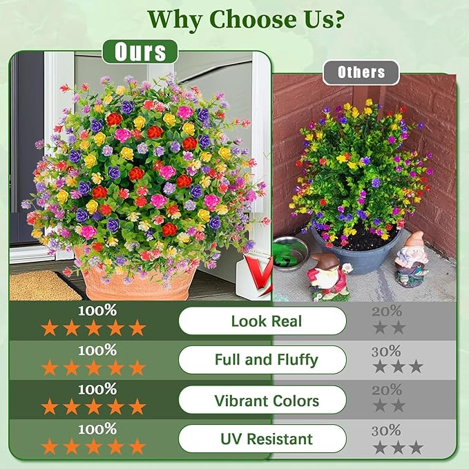 2 Pack Artificial Topiary Boxwood Ball Trees with Ground Spike, 23.6'' Faux Shrubs Fake Brush Plants Flowers Greenery for Indoor Front Porch Garden Outdoor Decoration