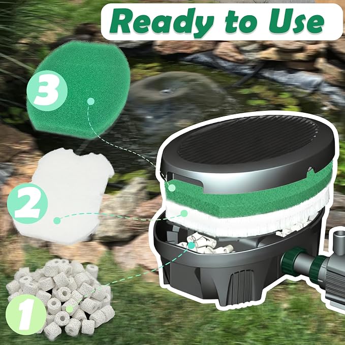 NEWKE 16 Pack Filter Media Set for Aquagarden Suitable for Inpond 5in1 200 Gallon Model, Pond Filter White Floss & Foam Filter Pads & Ceramic Rings
