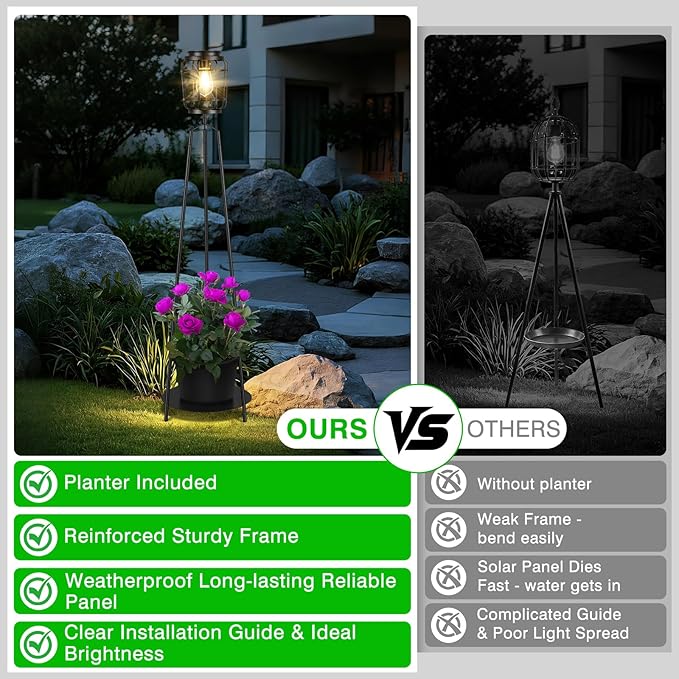 TOWPONICS 2-Pack Solar Lights with Plant Stands, 40.75'' Solar Powered Outdoor Floor Lamp with Planter, IP65 Waterproof Outdoor Lamp for Patio Deck Porch Yard Garden Decor, 8-12 Hours Lighting