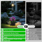 TOWPONICS Outdoor Floor Lamp with Planter Stand, 40.75'' Outdoor Solar Lights with 2700K Warm White LED Bulb, IP65 Waterproof Solar Powered Outdoor Lamp for Patio Backyard Garden Pathhway Decor,1 Pack