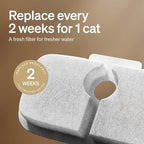 Bundle of PETLIBRO App Cat Water Fountain, 2.5L/84oz Dockstream Pet Fountain for Cats Inside with 2.4GHz Wi-Fi + PETLIBRO 8 Pack Replacement Filters for Dockstream Cat Water Fountain