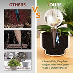 NiHome Plant Self-Watering Globes for Busy Individuals & Travelers, Long-Lasting Moisture Consistent Dripper Spike for Indoor & Outdoor Plants, Adjustable Flow Valve Easy to Refill & Maintain (2-Pack)