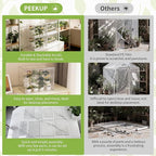 Clear Mini Greenhouse Indoor, Small Portable Tabletop Green House with Magnetic Door for Seed Starting, Plant Grow Warmer and Home Gardening Display