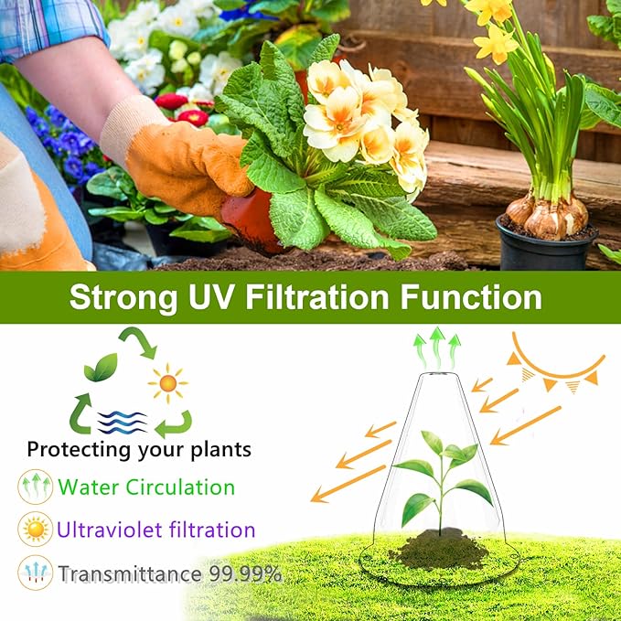 【36 Pieces】 Garden Cloches for Plants, Plant Cover Plant Protectors Transparent Bell Jar Cloche Protection Plants from Birds, Animals, Frost, Freeze Weather,7.8" D x 9.4" H, Transparent