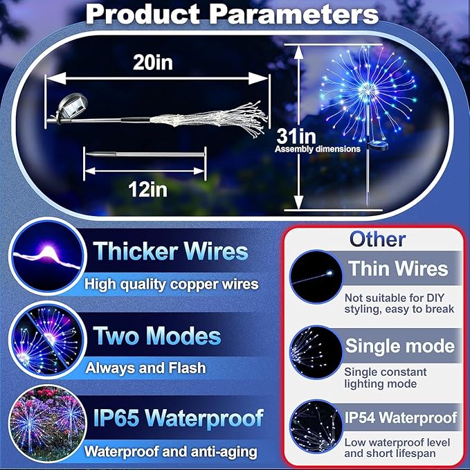 Anordsem Solar Lights Outdoor Waterproof: 2 Pack Garden Light - Bendable Copper Wire with 120 LED Firework Beads - DIY Colorful Fun Decoration for Yard Patio - Twinkle Sparkler Gifts for Women Wife