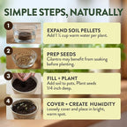 HOME GROWN Indoor Organic Herb Garden Kit, Unique Valentines Day Gift for Adults, Men, & Women,Grow 4 Herb Seeds for Kitchen Window Garden,Beginner DIY Hobby Gardening Gift for Plant Lovers, Mom & Dad