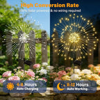 Solar Garden Lights Outdoor Decor Waterproof, 3Pack 120LED Firework Lights for Garden Decorative, Fairy Lights Solar Powered for Yard, Patio,Pathway,Flowerbed,Planter,Party(Warm White)
