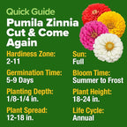 HOME GROWN Dwarf Zinnia Seeds Mix - 8525 Pumila Zinnia Seeds for 2026 (2oz) | Zinnia Flower Seeds for Planting Outdoors | Colorful Cut Annual Flowers for Summer Gardens & Containers (Zinnia elegans)