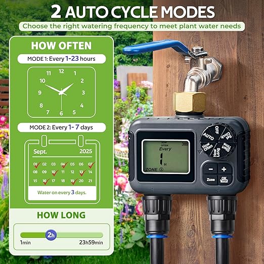 HIRALIY 100FT Drip Irrigation Kit with Garden Water Timer-2 Zone, Automatic Garden Watering System for Raised Bed, Quick Connect Design, Irrigation System for Plant Patio