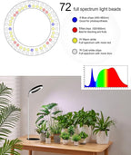 Yadoker 72 LEDs Full Spectrum Plant Grow Light for Indoor Plants，Height Adjustable, 6.3" Aluminum Housing,Automatic Timer with 8/12/16 Hours,10-Level Brightness,Black Plant Light,1 Pack