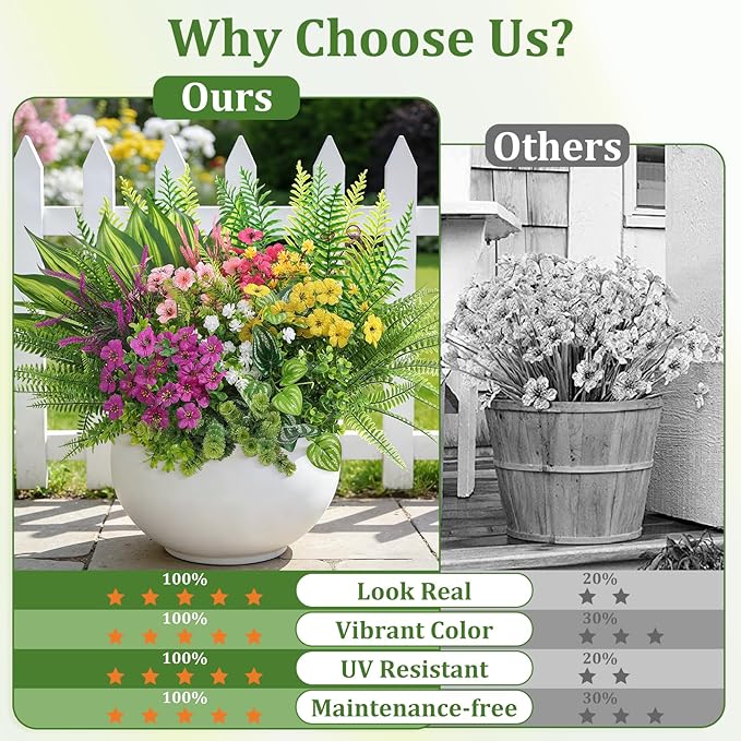 Alupssuc 48Pcs Artificial Flowers and Plants,UV Resistant & No Fade Fake Plastic Greenery Shrubs for Home Garden, Pathway, Front Porch-Spring Summer Decor, Indoor/Outdoor Use,Rosy Purple Yellow Pink