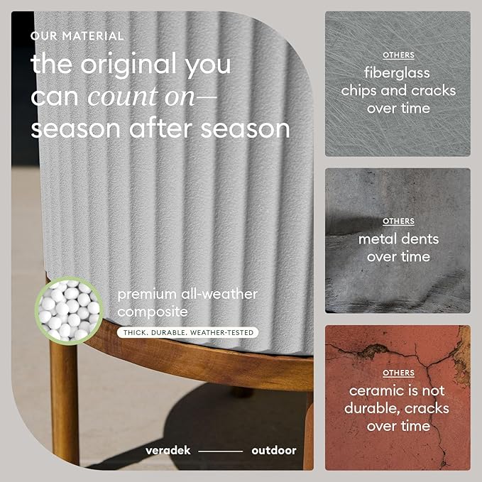 Veradek Demi Series Round Planter w/ Stand for Porch/Patio | Durable Plastic-Concrete & Wooden Stand | Modern Décor for Tall Plants, Flowers