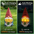 Gnomes Solar Garden Decor Garden Statues Sunflower Gnome Figurines Birthday Gifts for Women Mothers Day Gifts for Mom Grandma Outdoor Decorations for Yard Lawn Patio