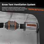 Spider Farmer Grow Tent Complete System 4x2 SF-2000 LED Grow Light with Samsung LM301H EVO Diodes & Dimmable Lights 47" x 24" x 71" Grow Tent 4 Inch Inline Fan Filter with GGS Smart Controller