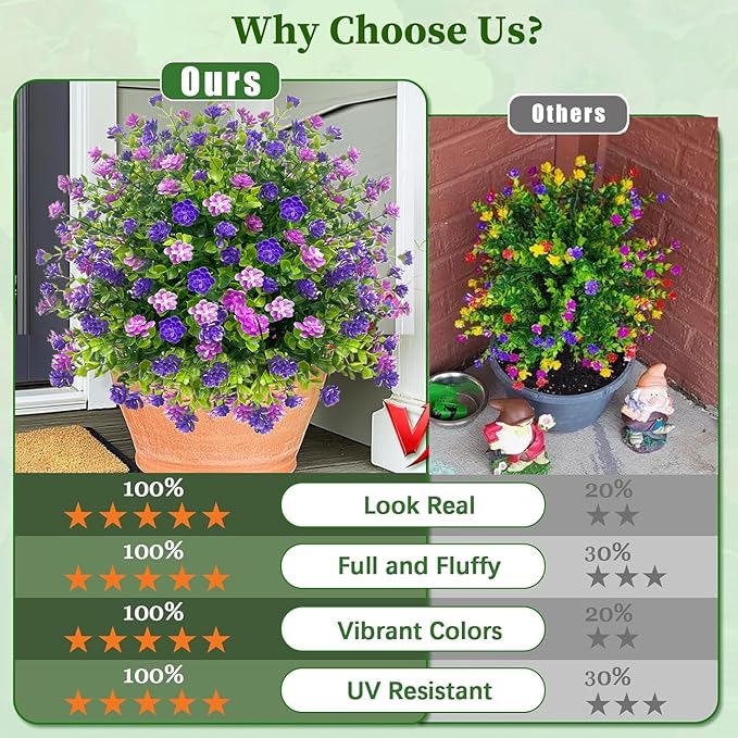 2 Pack Artificial Boxwood Topiary Ball Tree with Spikes,Outdoor UV Resistant Fake Bushes Plants Flowers,Faux Shrubs Greenery for Planters Yard Porch Pathway Office Spring Decor - Purple