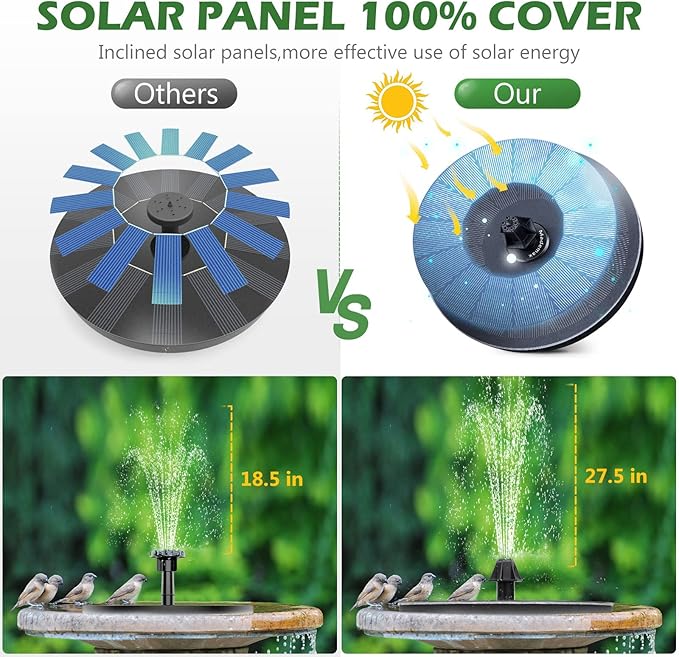 Mademax Upgraded Solar Fountain with 4 Easy Install Nozzle and Fixer, Solar Powered Fountain Pump for Bird Bath, Garden, Pond, Pool, Fish Tank, Outdoor