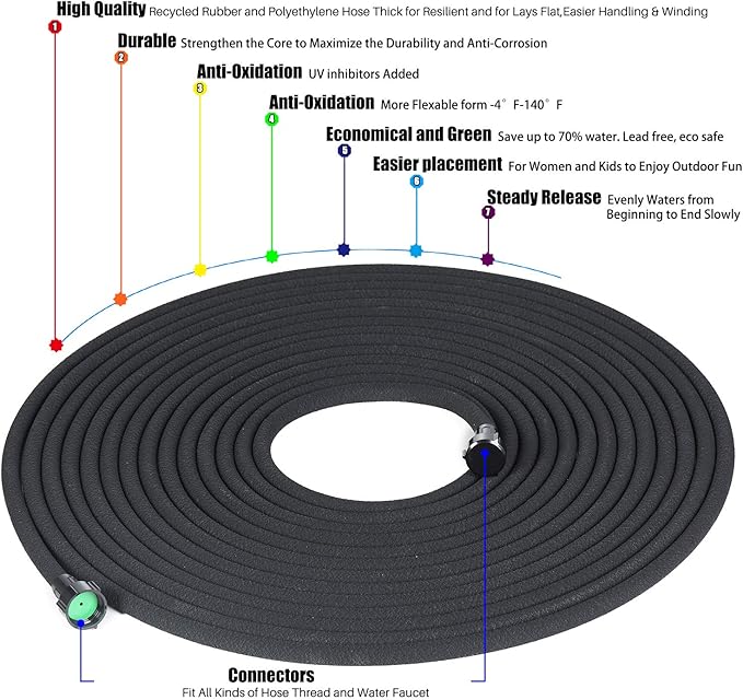 Taisia 1/2" Soaker Hose 100 ft Round Rubber Garden Water Hoses, Heavy Duty Drip Hose for Watering Irrigation, Water Seeper Soaker Hoses for Garden, Lawn and Plants