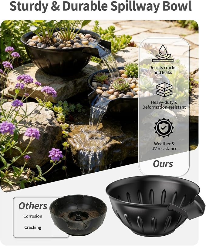 POPOSOAP Spillway Bowl and Basin Fountain Kit, Spillway Bowl Fountain with Pond Pump for Formal Waterfall Spillways, Water Gardens Basin Kit For Indoor/Outdoor DIY Water Feature Pond Garden-P721