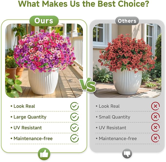 Alupssuc 24 Bundles Artificial Flowers for Outdoors Decoration, UV Resistant Silk Faux Daisy Flora Spring Fake Plastic Plants Greenery for Outside Indoor Yard Home Porch Window Box Decor(3 Colors)