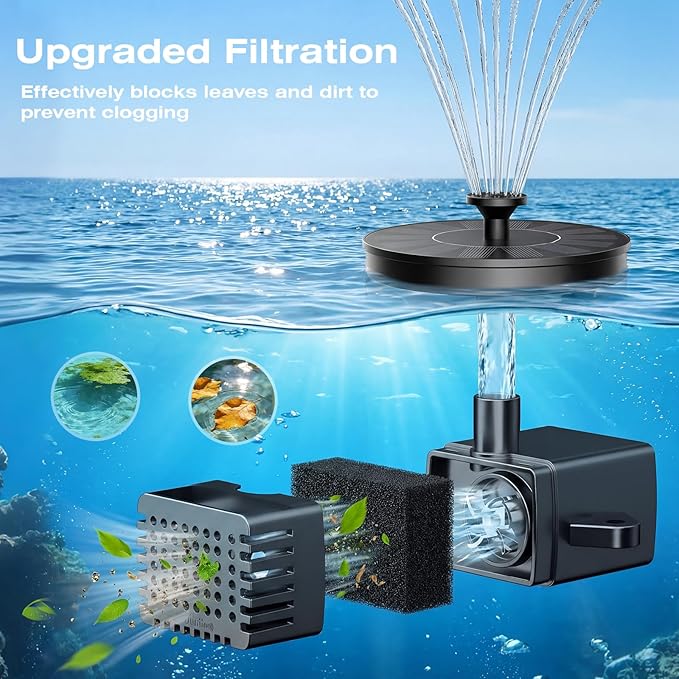 AMZtime 1.4W Solar Bird Bath Fountain with 4 Fixed Rods, Solar Fountain Pump with Upgraded Solar Panels, Solar Powered Floating Water Fountain Pump for Bird Bath, Ponds, Garden, Fish Tank and Outdoor
