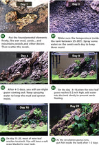 Aquarium Plant S.e,e,ds. not Fish Tank Aritificial Plastic Plant,10gram Mini-Leaf+8grame Long Hair Grass Fresh Water Carpet Decor