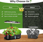 Ahopegarden Hydroponics Growing System kit: 12 Pods Indoor Herb Garden with Smart Environmental Detection - Full Spectrum LED Grow Light for Growing Vegetables，Herbs and Lettuce - Home Gardening