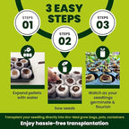 Gro-Med Organic Coco Coir Seed Starter Pellets NPK Enriched 100 Pcs, 35mm Perfect to Grow Herbs, Vegetables, Flowers Seedling, Compressed Coconut Coir Soil Plugs for Seed Germination - OMRI