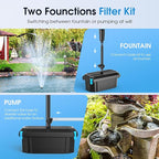 POPOSOAP Pond Waterfall Spillway Kit with 1200GPH Pond Pump & S104 Pond Filter, Filter Media, Pond Spillway for Outdoor Pondless Waterfall and Streams, Pondless Water Feature