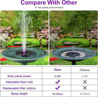 3.5W Solar Bird Bath Fountain Pump, Solar Powered Water Pump, Outdoor Water Fountain with 8-in-1 Nozzles, 4 Fixed Pipes for Hummingbirds, Garden, Pool, Pond