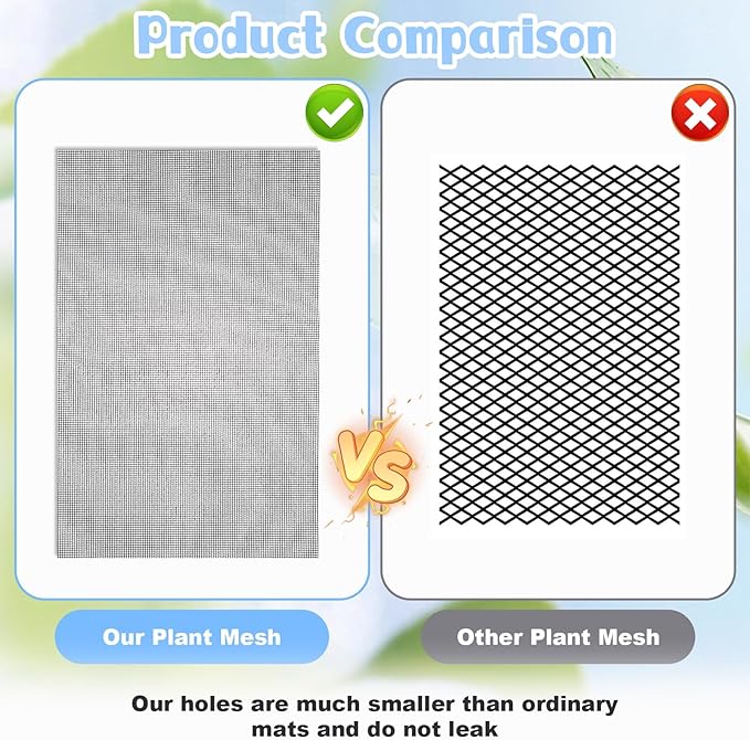 20 PCS Flower Pot Hole Mesh Pad Drainage Screens Plant Succulent Potting Mat Bonsai Meshes Pots Substrate Barrier Plants Screen Mesh Plant Pots Drainage Meshes for Preventing Soil Leakage