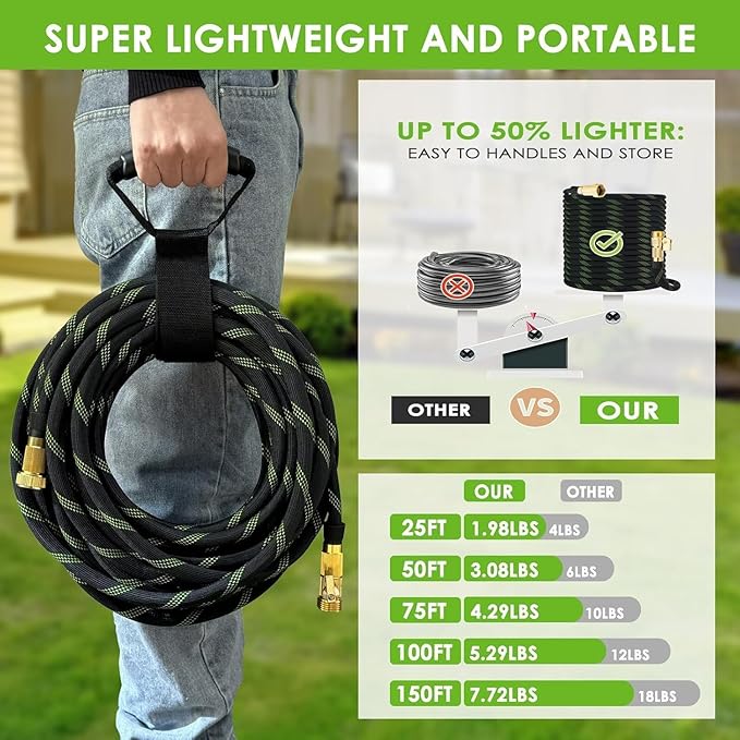 Non-Expandable Garden Hose 150 ft, Ultra Lightweight & Flexible Water Hose With 10-Pattern Spray Nozzle, Full Length Leak-Proof Design, High-Density Fabric & Shut-Off Valve, Hose Straps